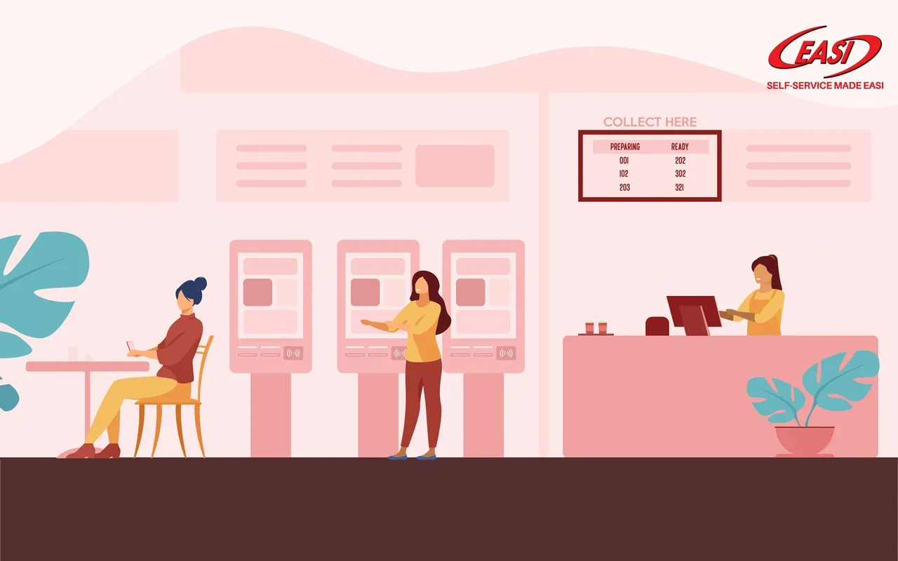 How Technology Helps to Improve Restaurant Business Operation