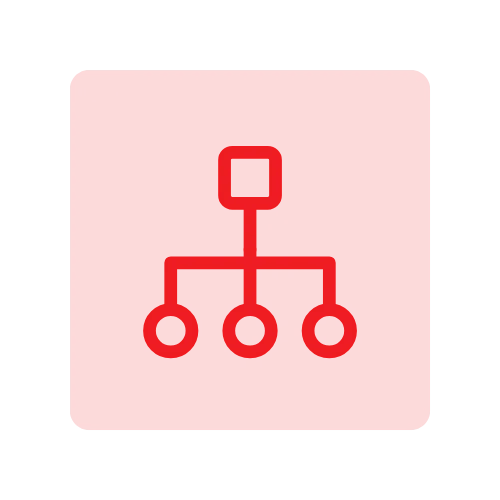 Channel Sales
